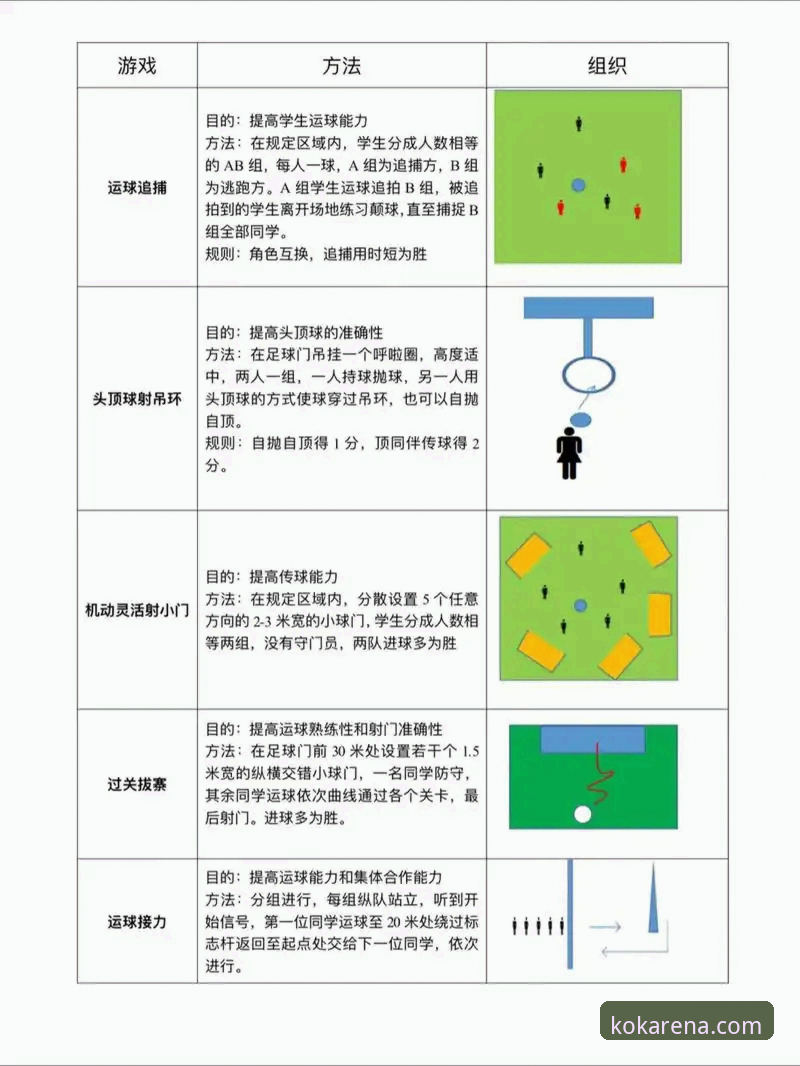 3个步骤搞定KOK体育app安装，新手也能快速上手观赛竞猜